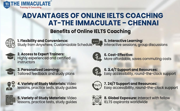 Advantages-Of-Online-Ielts-Coaching-At--The-Immaculate-765x471 Advantages-Of-Online-Ielts-Coaching-At--The-Immaculate-765x471