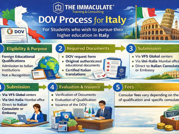 DOV-Process-for-Italy-For-Students-765x471