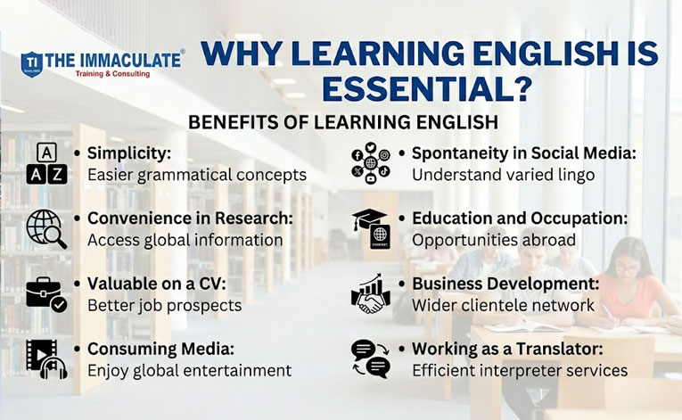 WHY-LEARNING-ENGLISH-IS-ESSENTIAL-BENEFITS-OF-LEARNING-ENGLISH-765x471 WHY-LEARNING-ENGLISH-IS-ESSENTIAL-BENEFITS-OF-LEARNING-ENGLISH-765x471