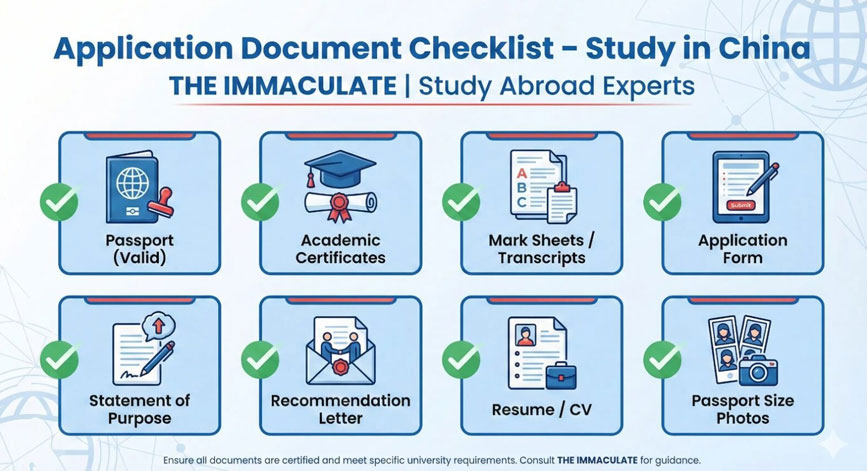 Application-Document-Checklist-and-Visa-Document-Checklist-to-Study-in-China Application Document Checklist and Visa Document Checklist to Study in China