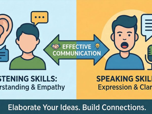 Why do you need Listening & Speaking Skills in a Communication