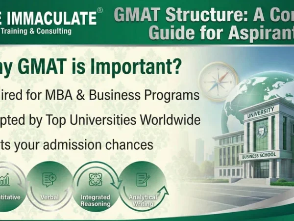 GMAT-Structure-A-Complete-Guide-for-Aspirants