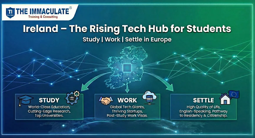 Why-Ireland-is-Becoming-a-Tech-Hub-for-Students Why-Ireland-is-Becoming-a-Tech-Hub-for-Students