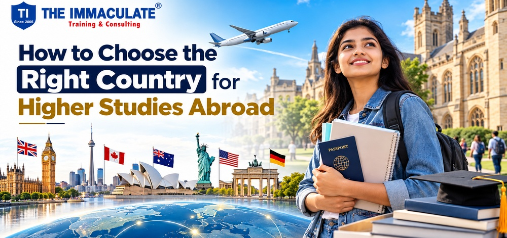 How to Choose the Right Country