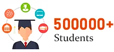 IELTS Coaching Students Count